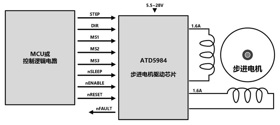 ATD5984典型应用原理图.jpg