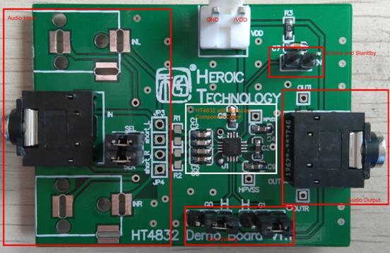 HT4832 免输出电容G类耳机音频放大解决方案