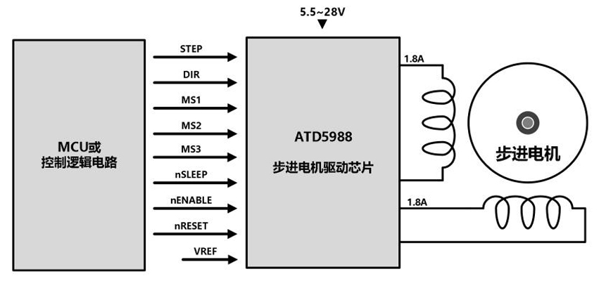ATD5988典型应用原理图.jpg
